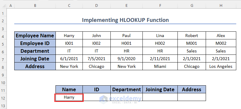 Applying HLOOKUP function to auto populate cells in excel based on another cell