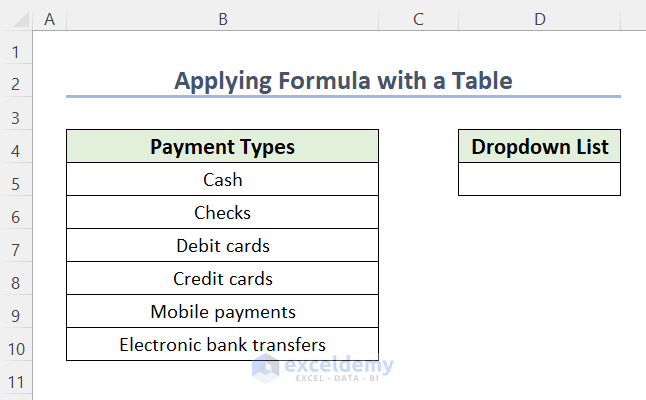 Applying Excel INDIRECT Function with a Table to Auto Update Drop Down List in Excel