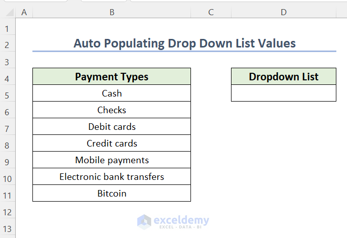 Using VBA Code Auto Populate Drop-Down List in Excel