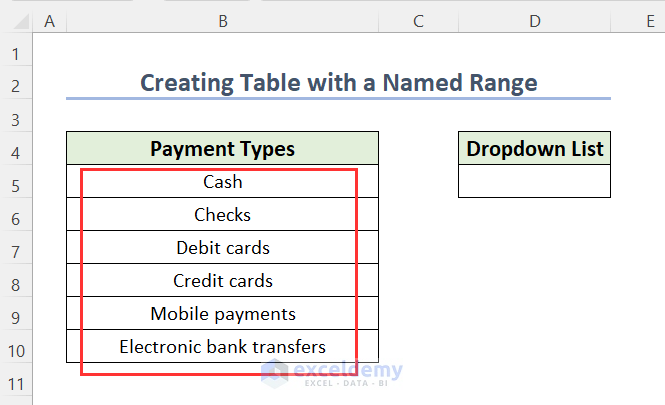Defining Name for a Range and Creating Table to Auto Update Drop-Down List