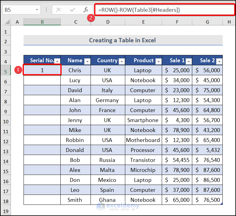 Using Formula in table to automatic numbering in Excel