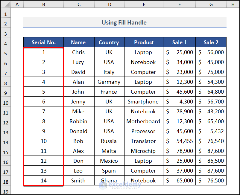 How To Do Automatic Numbering In Excel 12 Easy Methods ExcelDemy How To Do Automatic Numbering In Excel 12 Easy Methods ExcelDemy