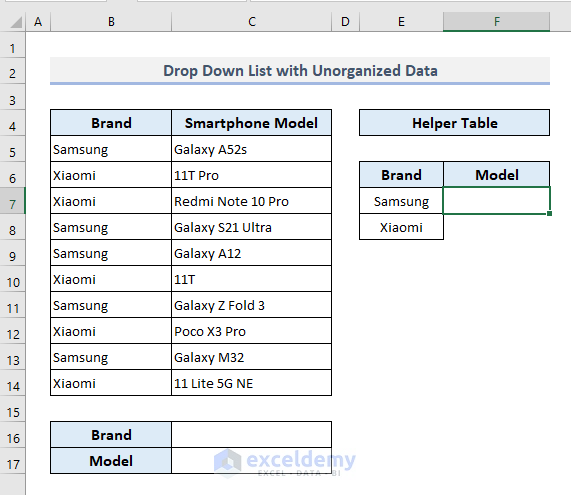 Make a Conditional Drop Down List with Unorganized Data Table