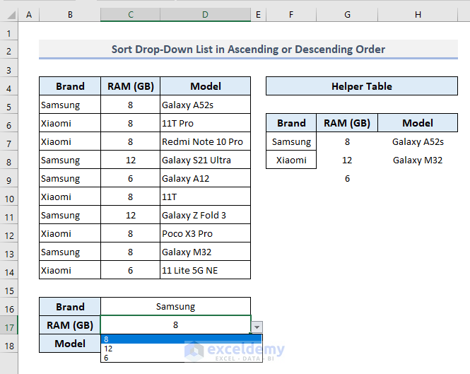 Sort a Conditional Drop Down List with Ascending or Descending Order
