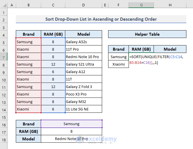 Sort a Conditional Drop Down List with Ascending or Descending Order