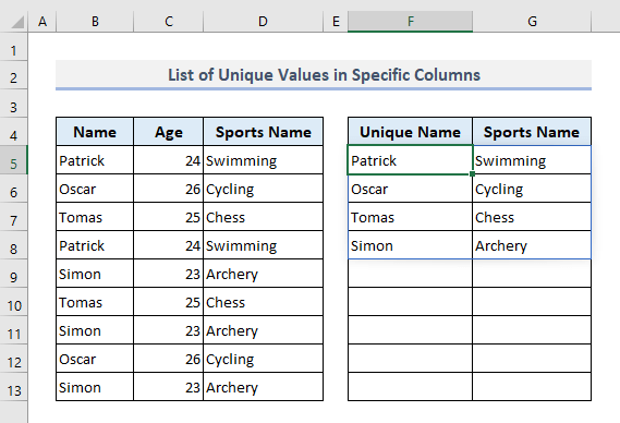 Find a List of Unique Values in Specified Columns in Excel