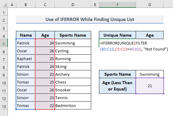 Use of IFERROR Function While Creating a Unique List