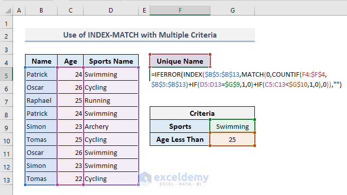 Prepare a Unique List in Excel Based on Multiple Criteria