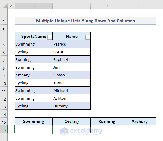 Make Multiple Unique Lists Along Rows and Columns with Criteria