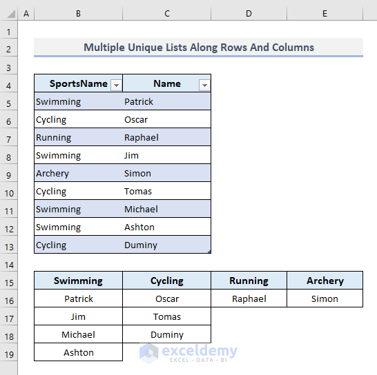Make Multiple Unique Lists Along Rows and Columns with Criteria