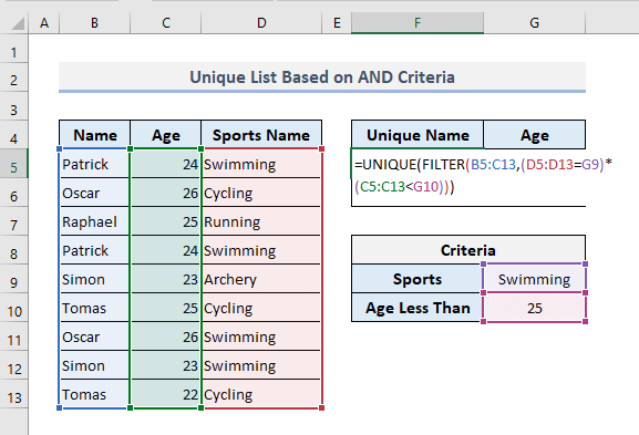 Create a List of Unique Values with Criteria