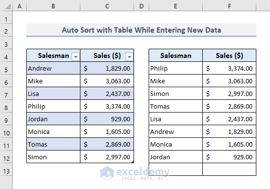 Auto Sort with Table While Entering New Data in Excel