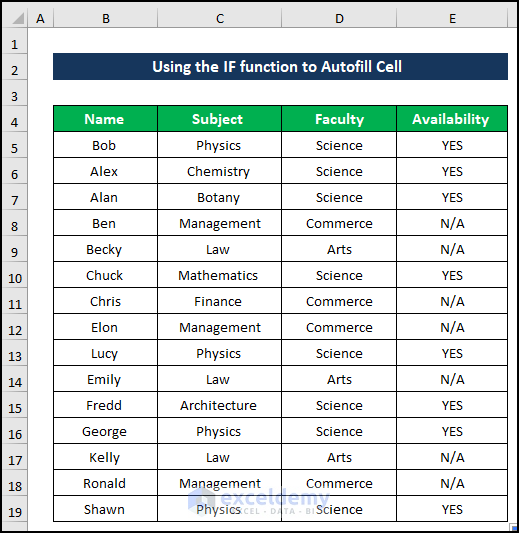 Utilizing IF function to autofill cell based on another cell