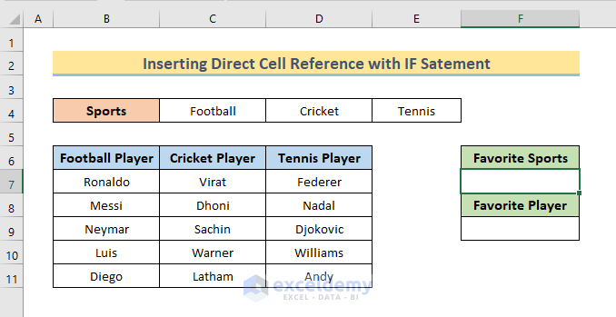 Insert IF Statement with Direct Cell Reference to Create Drop-Down List