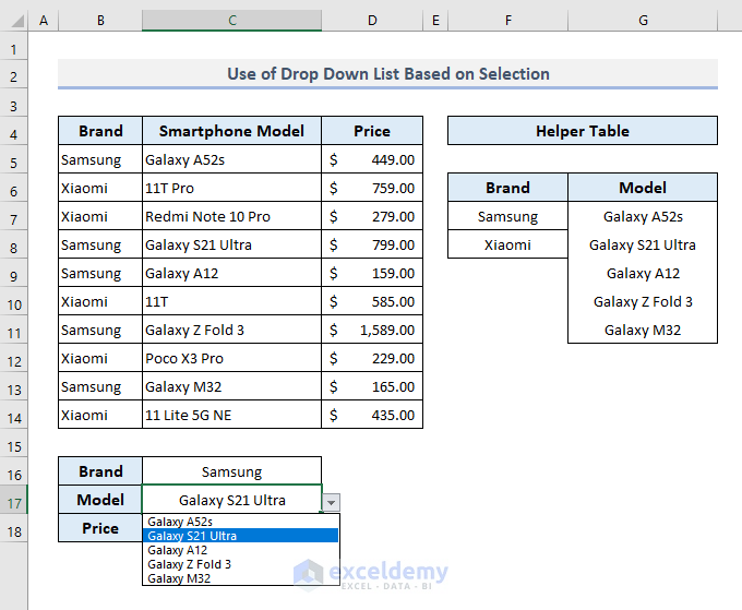 An Example of Using Drop Down List with Selection