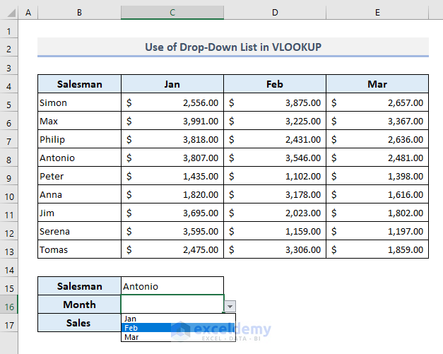 Using VLOOKUP with Drop Down Items in Excel