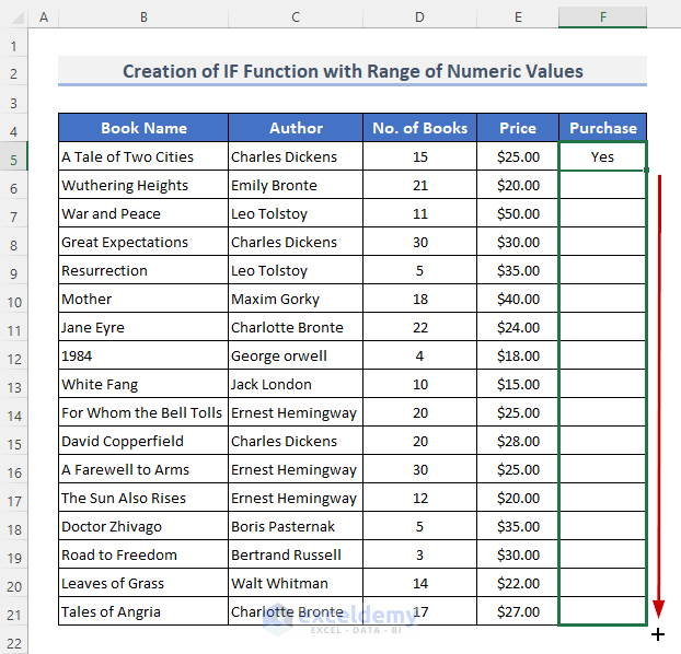 excel if function range of values