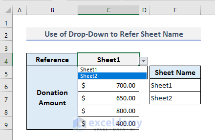 Use of Drop Down to Input Sheet Name in the INDIRECT Function in Excel