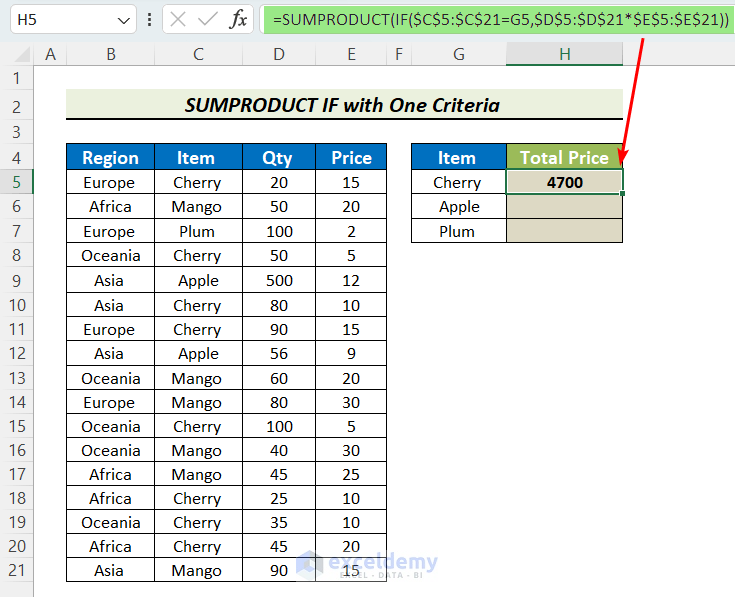 Apply SUMPRODUCT-IF Formula with One Criteria
