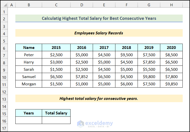 Calculate Highest Total Salary for the Following Years by using TRANSPOSE function in Excel