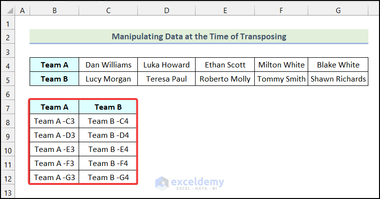 Final output of method 5 to use the Transpose option in Excel