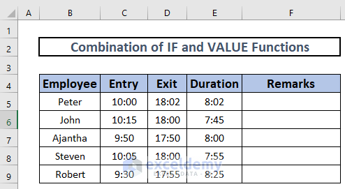 Combination of functions Excel VALUE Function
