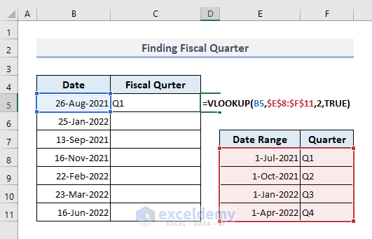 Finding Fiscal Quarters from Dates by Using Range Lookup