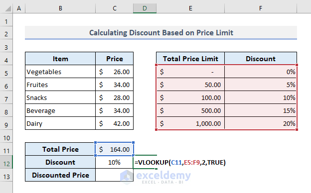 Calculating Discount Based on Total Price Range in Excel