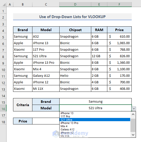 Use of Drop-Down Lists as Multiple Criteria in VLOOKUP