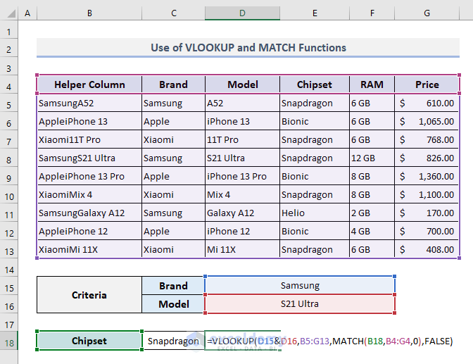 VLOOKUP with MATCH Function to Include Multiple Criteria in Excel
