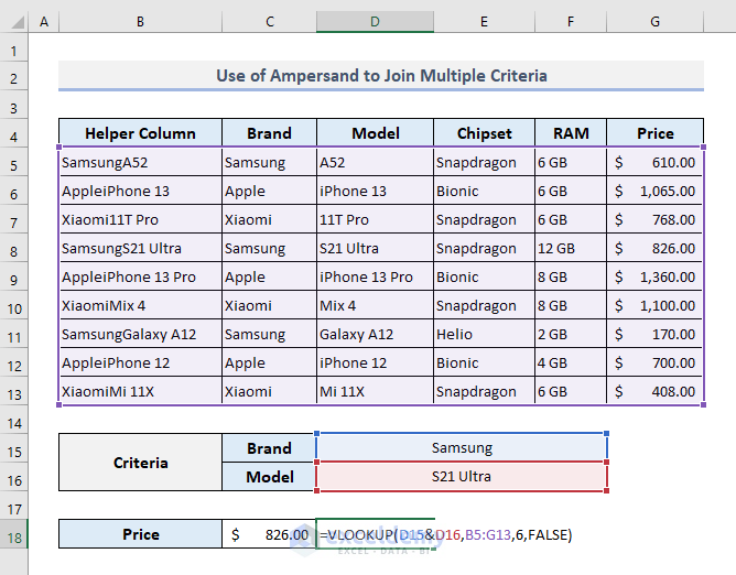 Using Ampersand to Join Multiple Criteria in VLOOKUP in Excel