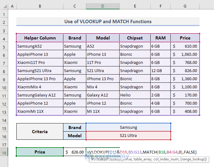 VLOOKUP with MATCH Function to Include Multiple Criteria in Excel
