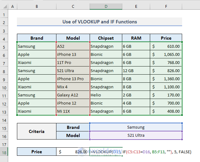 Combining VLOOKUP with IF Function to Join Multiple Criteria