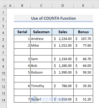 Autofill Row Numbers with COUNTA Function to Ignore Blank Cells