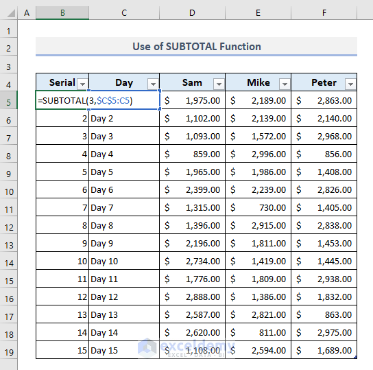 Use SUBTOTAL Function to Autofill Numbers for Filtered Data