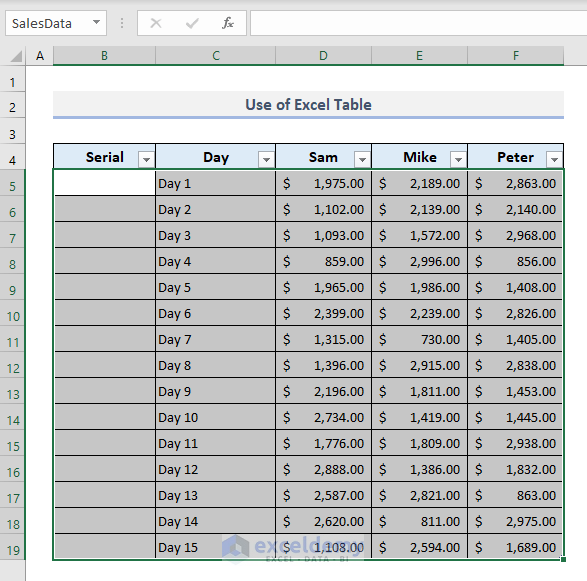 Create an Excel Table to Autofill Row Numbers (ROW Function)