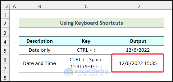 Using Keyboard Shortcuts to insert a date in Excel