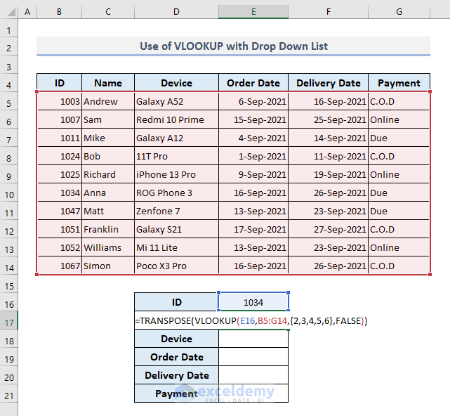 An Example of Using Drop Down List in Excel