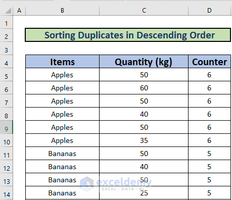 how to sort duplicates in excel