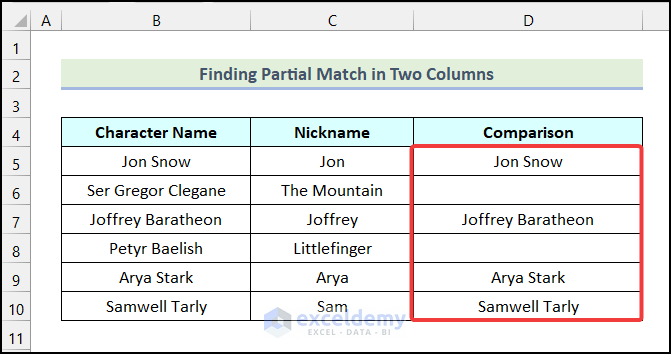 Final output of method 7 to Find Partial Match in Two Columns in Excel