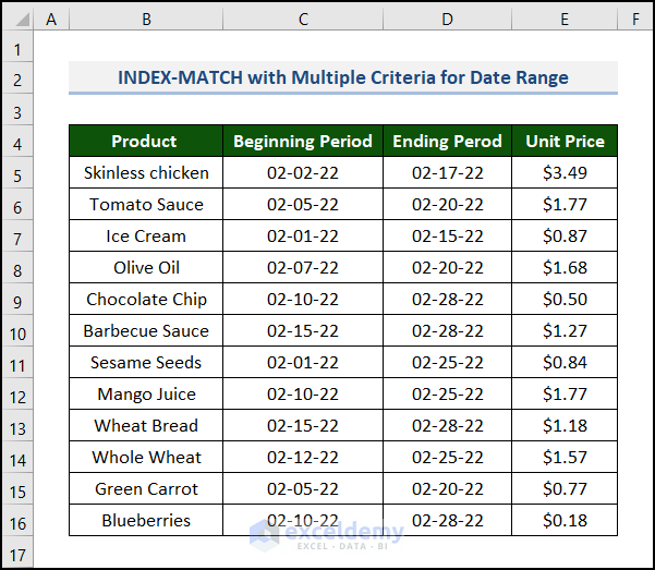 How to Apply INDEX MATCH Formula with Multiple Criteria for Date Range