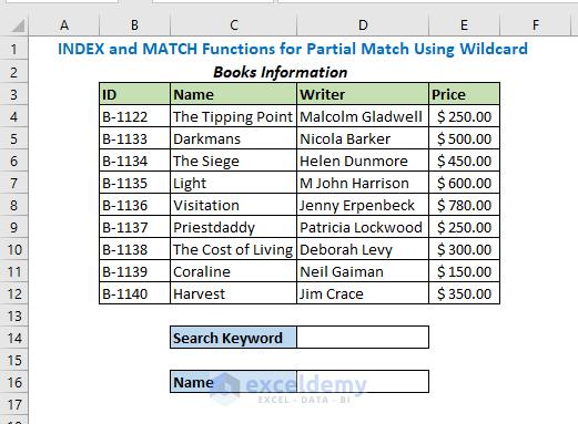 index match partial match
