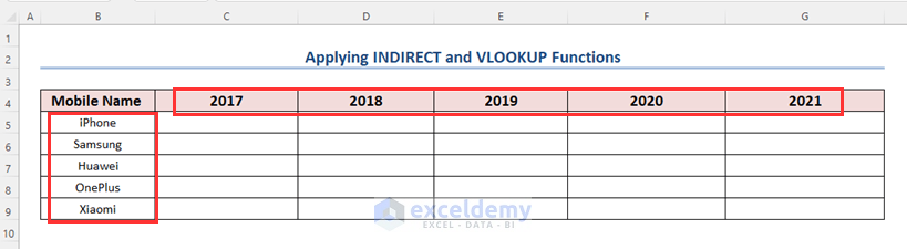 Extracting Values from Different Sheets by Using INDIRECT and VLOOKUP Functions