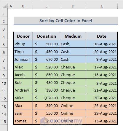 sort by cell color in excel