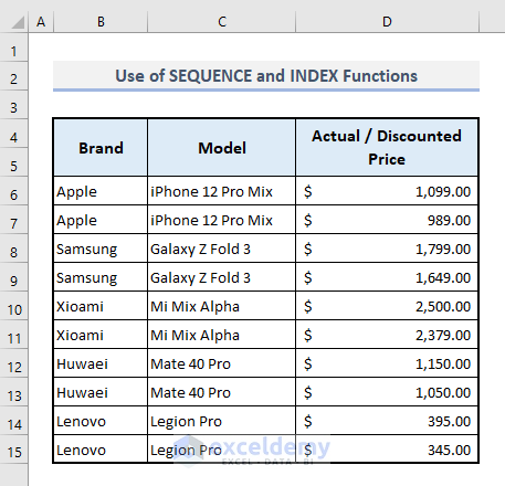 use of sequence and index functions in excel