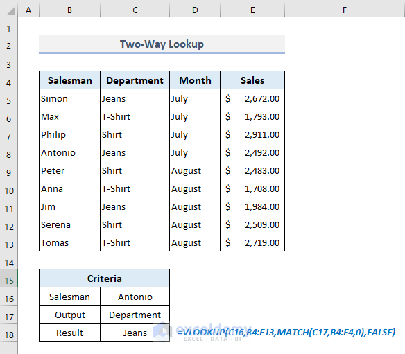VLOOKUP practices with MATCH Function in Excel