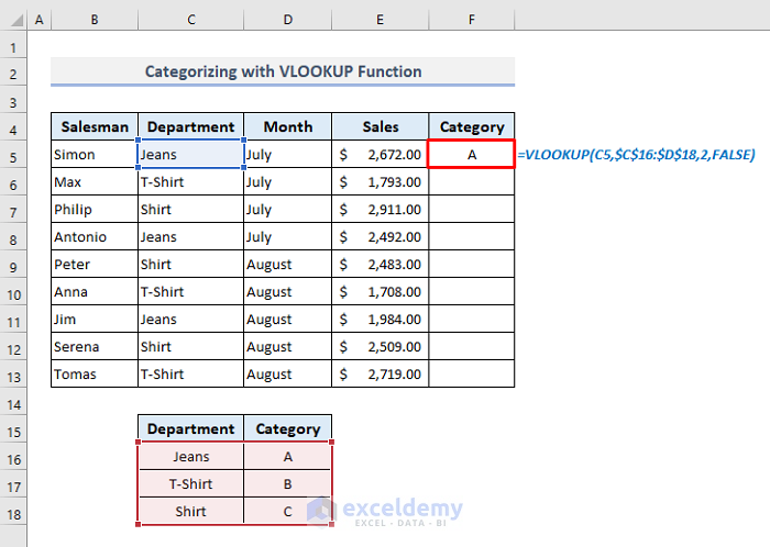 Categorizing Data with VLOOKUP in Excel