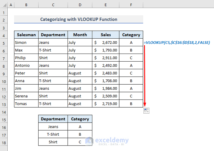 Categorizing Data with VLOOKUP in Excel