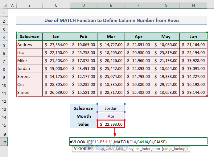 How To Use VLOOKUP For Rows In Excel With Alternatives ExcelDemy how-to-use-vlookup-for-rows-in-excel-with-alternatives-exceldemy
