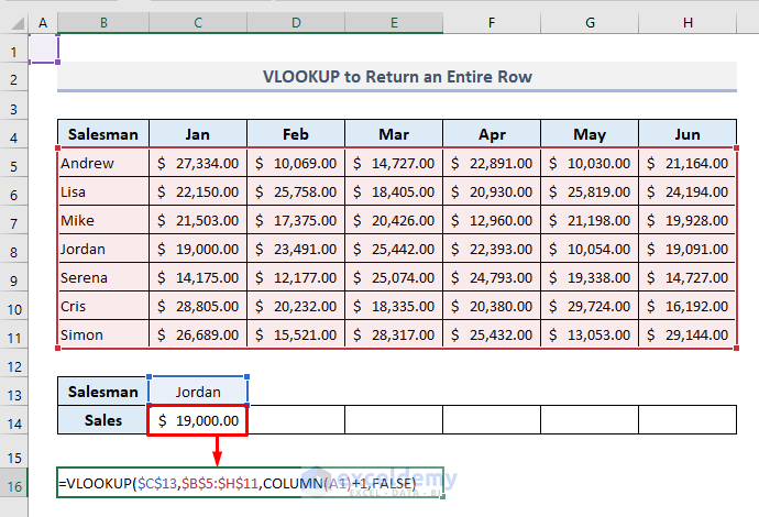 Combining VLOOKUP with Column Function to Return an Entire Row